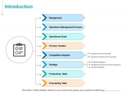 Introduction operations management process goals ppt powerpoint presentation summary diagrams