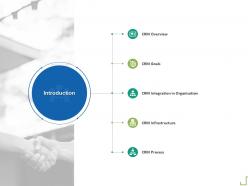 Introduction organisation m350 ppt powerpoint presentation inspiration ideas