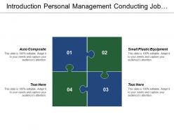 Introduction personal management conducting job analysis receiving inspections