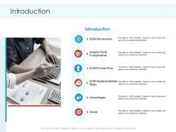 Introduction planning and forecasting of supply chain management ppt mockup