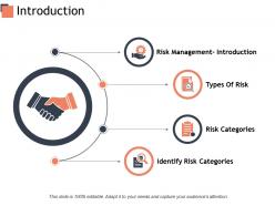 Introduction Risk Management Introduction Ppt Powerpoint Presentation Outline Grid