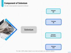 Introduction Selenium And Its Components Component Of Selenium Ppt Powerpoint Presentation File