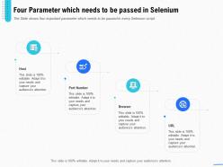 Introduction Selenium And Its Components Four Parameter Which Needs To Be Passed In Selenium Ppt Skills