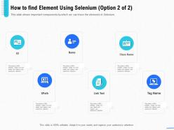 Introduction Selenium And Its Components How To Find Element Using Selenium M3458 Ppt Grid