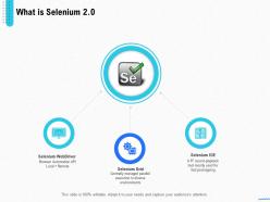 Introduction Selenium And Its Components What Is Selenium 2 0 Ppt Powerpoint Presentation File Rules