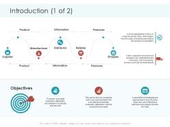 Introduction shopper planning and forecasting of supply chain management ppt icons