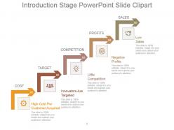 Introduction stage powerpoint slide clipart