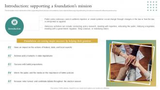 Introduction Supporting A Foundations Mission Non Profit Business Playbook Ppt Show Infographic Template