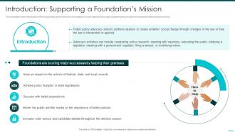Introduction Supporting A Foundations Mission Philanthropy Advocacy Playbook
