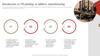 Introduction To 3d Printing Or Additive Manufacturing 3d Printing In Manufacturing