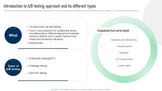 Introduction To A B Testing Approach And Its Different Search Engine Marketing To Create New Qualified MKT SS V