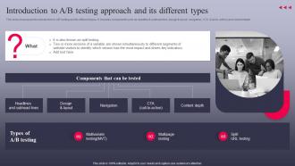 Introduction To A B Testing Approach And The Ultimate Guide To Search MKT SS V