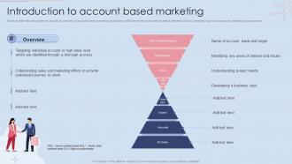 Introduction To Account Based Marketing Effective B2B And B2C Marketing Strategy