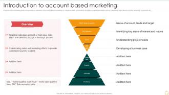 Introduction To Account Based Marketing Effective B2b Marketing Organization Set 2