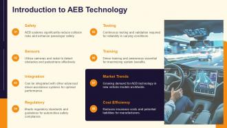 Introduction To AEB Technology PPT Example ST AI SS