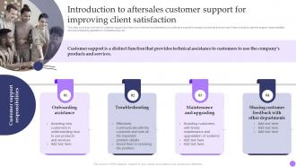 Introduction To Aftersales Customer Support For Improving Client Valuable Aftersales Services For Building