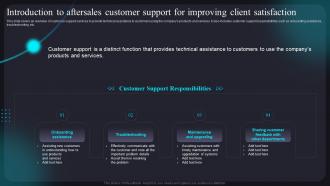 Introduction To Aftersales Customer Support For Improving Customer Assistance