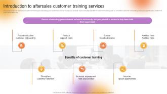 Introduction To Aftersales Customer Training Services Customer Support And Services