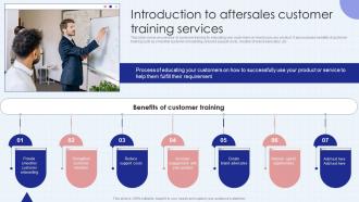 Introduction To Aftersales Customer Training Services Developing Successful Customer