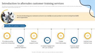 Introduction To Aftersales Customer Training Services Enhancing Customer Support