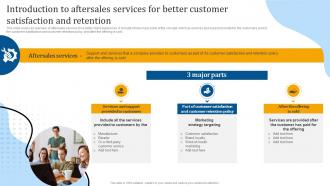 Introduction To Aftersales Services For Better Customer Enhancing Customer Support
