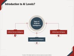 Introduction to ai levels general m652 ppt powerpoint presentation gallery inspiration