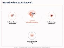 Introduction to ai levels narrow powerpoint presentation clipart images