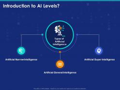 Introduction To AI Levels Ppt Powerpoint Presentation Model Vector