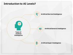 Introduction to ai levels super m621 ppt powerpoint presentation summary vector