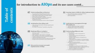 Introduction To AIOps And Its Use Cases Powerpoint Presentation Slides AI CD V Customizable Good