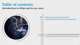 Introduction To AIOps And Its Use Cases Powerpoint Presentation Slides AI CD V Informative Good