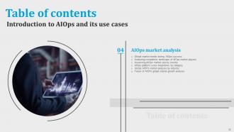 Introduction To AIOps And Its Use Cases Powerpoint Presentation Slides AI CD V Engaging Good