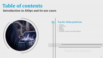 Introduction To AIOps And Its Use Cases Powerpoint Presentation Slides AI CD V Colorful Unique