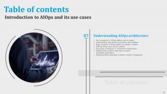 Introduction To AIOps And Its Use Cases Powerpoint Presentation Slides AI CD V Professionally Unique