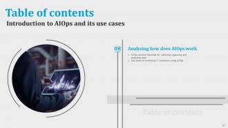 Introduction To AIOps And Its Use Cases Powerpoint Presentation Slides AI CD V Pre-designed Unique
