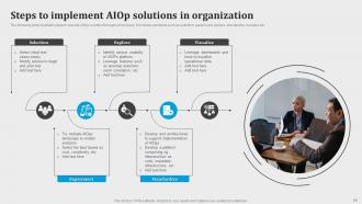 Introduction To AIOps And Its Use Cases Powerpoint Presentation Slides AI CD V Best Content Ready