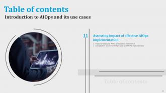 Introduction To AIOps And Its Use Cases Powerpoint Presentation Slides AI CD V Compatible Content Ready