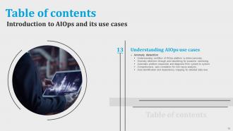 Introduction To AIOps And Its Use Cases Powerpoint Presentation Slides AI CD V Visual Content Ready