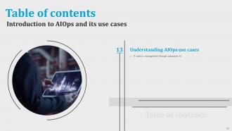 Introduction To AIOps And Its Use Cases Powerpoint Presentation Slides AI CD V Template Editable
