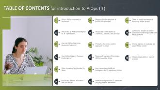 Introduction To Aiops IT Powerpoint Presentation Slides Images Content Ready