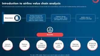 Introduction To Airline Value Chain Analysis