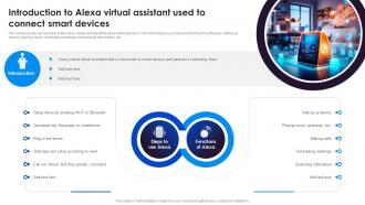 Introduction To Alexa Virtual Adopting Smart Assistants To Increase Efficiency IoT SS V