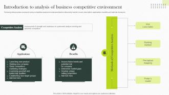 Introduction To Analysis Of Business Competitive Implementing Strategies For Business