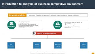 Introduction To Analysis Of Business Competitive Using SWOT Analysis For Organizational
