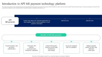 Introduction To API Bill Payment Technology Implementation Of Omnichannel Banking Services