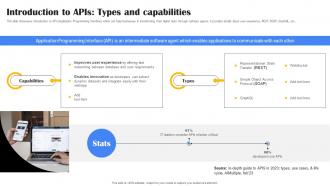 Introduction To APIs Types Playground OpenAI API Use Cases ChatGPT SS V