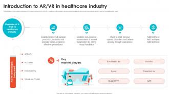Introduction To AR VR In Healthcare Industry Embracing Digital Transformation In Medical TC SS