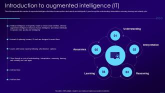 Introduction To Augmented Intelligence IT Ppt Portfolio Structure