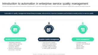 Introduction To Automation In Enterprise Service Quality Adopting Digital Transformation DT SS