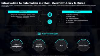 Introduction To Automation In Retail Overview Transforming Industries With AI ML And NLP Strategy